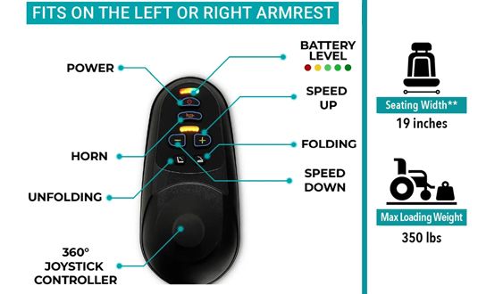 Joystick controller for greater accessibility