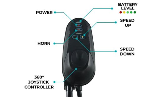 Weather-resistant 360-degree joystick controller