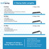 ABR-4 4 L x 28 W Silver Spring Aluminum Butterfly Folding Patio Door Ramp wBag  600 lb Cap EI1