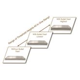 ATH3632 36 L x 32 W PVI Aluminum Adjustable Self-Supporting Threshold Ramp - 800 lb Cap 2