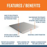PATHWAYSLP55 5 L x 5 W EZ-ACCESS PATHWAY 3G Solid-Surface Landing Pad 1