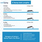 PPSF02 Silver Spring 2 Lightweight Portable Wheelchair Ramp Single-Fold - 800 lb Capacity 9