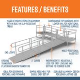PS20L44TT 20 L x 3 W EZ-ACCESS PATHWAY L-Shaped Modular Ramp Kit w4 Platforms 3