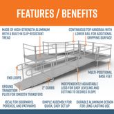 PS22U55TTS 22 L x 3 W EZ-ACCESS PATHWAY U-Shaped Modular Ramp Kit w5 Platforms 3