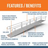 PS24S 24 L x 3 W EZ-ACCESS PATHWAY Straight Modular Ramp Kit 3