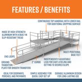 PS24U44TTS 24 L x 3 W EZ-ACCESS PATHWAY U-Shaped Modular Ramp Kit w4 Platforms 3