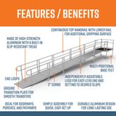 PS26S44T 26 L x 3 W EZ-ACCESS PATHWAY Straight Modular Ramp Kit w4 Top Platform 3