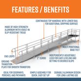 PS28S44T 28 L x 3 W EZ-ACCESS PATHWAY Straight Modular Ramp Kit w4 Top Platform 3