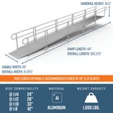 PS28S 28 L x 3 W EZ-ACCESS PATHWAY Straight Modular Ramp Kit 2