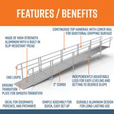 PS28S 28 L x 3 W EZ-ACCESS PATHWAY Straight Modular Ramp Kit 3