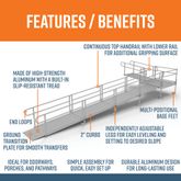 PS30L55T 30 L x 3 W EZ-ACCESS PATHWAY L-Shaped Modular Ramp Kit w5 Turn Platform 3
