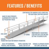 PS30S 30 L x 3 W EZ-ACCESS PATHWAY Straight Modular Ramp Kit 3