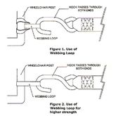 Q5-7580-BLK QStraint Black Webbing Loop Wheelchair Tie-Down 1