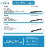 SSFHR-06 6 L x 36 W Silver Spring Folding Aluminum Wheelchair Access Ramp with Handrails - 850 lb Cap EI1