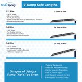SSFHR-07 7 L x 36 W Silver Spring Folding Aluminum Wheelchair Access Ramp with Handrails - 850 lb Cap EI1