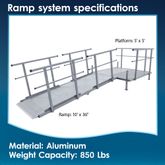 SSFKIT55-10 10 L Silver Spring Folding Aluminum Wheelchair Access Ramp with Handrails 5 Platform 2