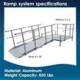 SSFKIT55-8 8 L Silver Spring Folding Aluminum Wheelchair Access Ramp with Handrails 5 Platform 2