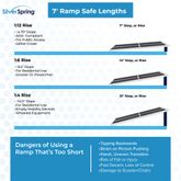SSG-07 7 L - Silver Spring Aluminum Wheelchair Access Ramp 8