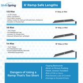 WCMF-6 6 Silver Spring Portable Aluminum Wheelchair Ramp Multi-Fold - 600 lb Capacity 8