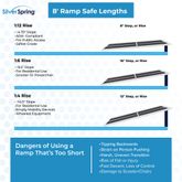 WCMF-8 8 Silver Spring Portable Aluminum Wheelchair Ramp Multi-Fold - 600 lb Capacity 8