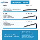 WCMF-8 8 L x 295 W Silver Spring Aluminum Multi-Fold Grit-Coat Wheelchair Ramp - 600 lb Cap EI1